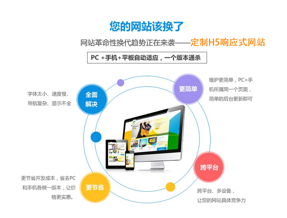 宿遷網(wǎng)站建設